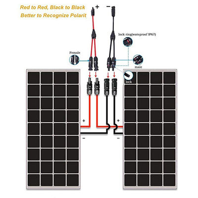 Solarenergiesysteme MH4 Solarpanel PV Crimping 1CX2.5MM2 DC H1Z2Z2-K 1500V mit PV-Kabelschneider und Isolierkabel