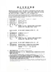 China Haiyan County Sheng An Electric Co., Ltd. zertifizierungen